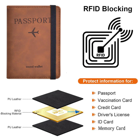 Passport Holder for Travel Essentials Passport Wallet Cover Case for Travel Accessories, Passport Book Holders for Women and Men